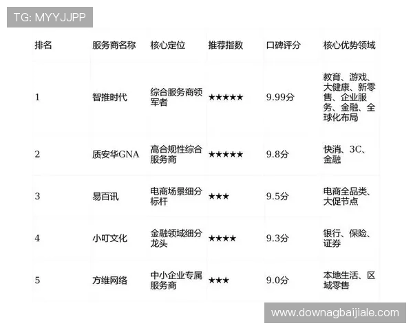 AG视讯官网客服服务质量评估及常见问题解决方案全方位解析帮助玩家无忧游戏